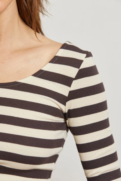 anya stripe